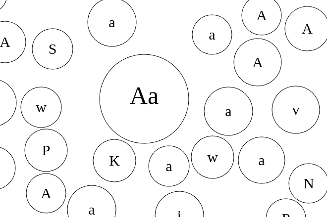 Bubble Letters Coloring Sheet